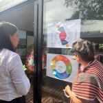 Edeso, galería de grupo asistente a la inducción y reinducción